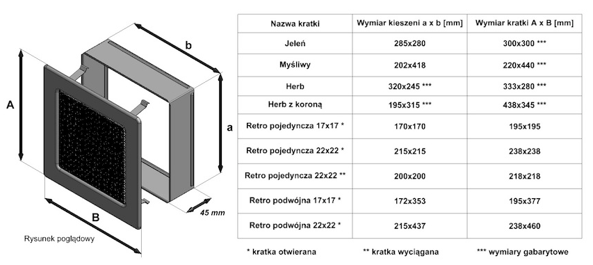 kratka wentylacyjna do kominka